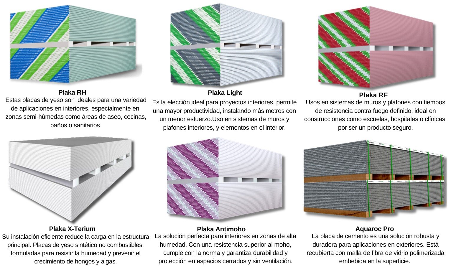 Image Plaka Paneles